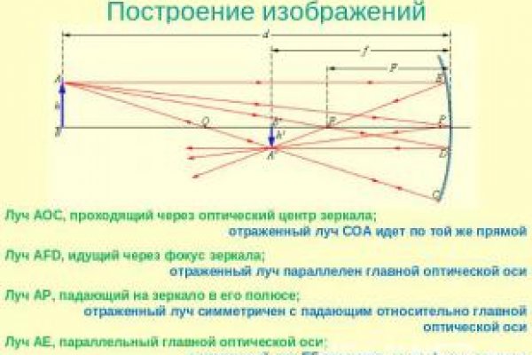 Блэк спрут маркет